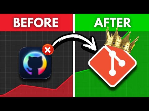 Master Git in 10 Minutes: Essential Commands for Coders in 2025 🚀