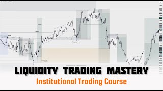 Liquidity Trading Mastery – Trade Like an Algorithm