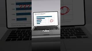 Better or worse?? 👀#powerpoint #slide #data #datavisualization #redesign