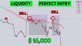 LIVE Forex Trading Webinar: AI Tool Shows Buy/Sell Signals & Liquidity Zones