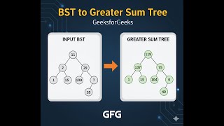 BST to Greater Sum Tree | GeeksforGeeks Problem | Python Solution Explained Step by Step