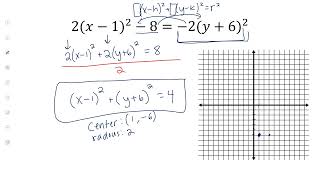 How to Graph Circles in Precalculus | Step-by-Step | Conic Sections