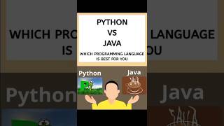 Which is the Best Programming Language to Learn in 2024? Java☕ or Python🐍 #java #python