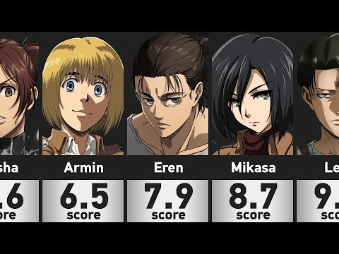 150 Most Handsome & Beautiful Characters in Attack on Titan