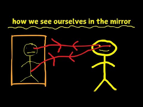 How we see ourselves in the mirror