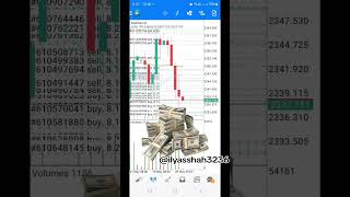 #forextrading  #forexhindi #forexinurdu #strategies #trending #trading #tradinginhindi #forextips