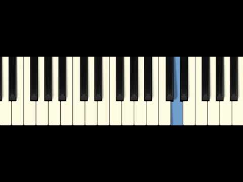 Babovo oro - tutorijal za klavijaturu/harmoniku