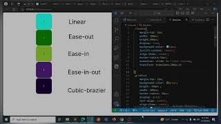 Learning CSS animations