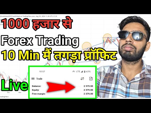 How to do Trading in hindi || Live trading in hindi || Xauusd Trading in hindi