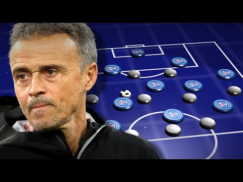 Why PSG is Impossible to Press