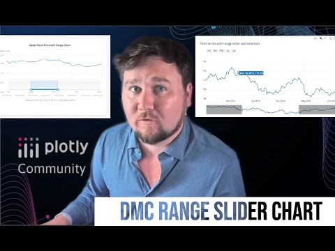 Dash-Mantine-Components Range Slider Zoom Effect for Charts