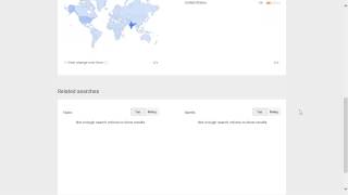 Stackoverflow.com popularity rating, reputation, history, chart, top, 2015