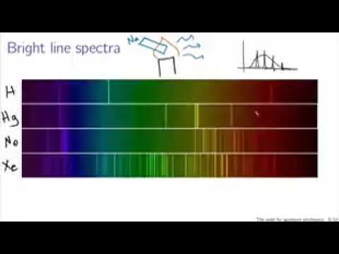 The full physics course