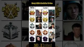Every Medal in 10 Sec #mlbbshorts #mobilelegends #mlbb #mlbbmeme #ytshorts #shorts #mlbbcreatorcamp