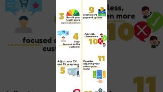 How to Customer Success during a recession!