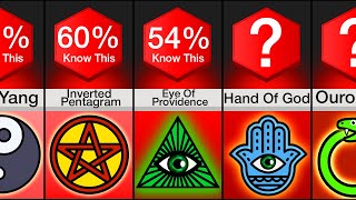 Comparison: Creepy Symbols and What They Mean