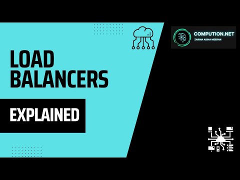 Introduction to Load Balancers #devops #networksecurity