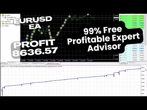 EURUSD | EXPERT ADVISOR | BEST FOREX EA | FOREX EA