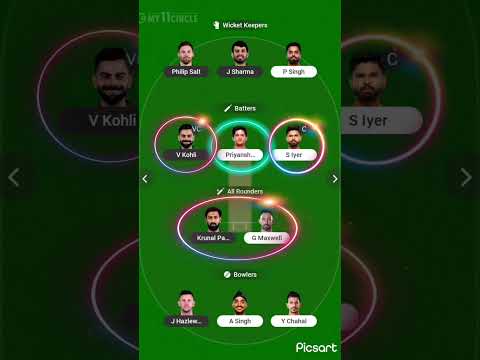 RCB vs PBKS Dream Team Prediction|RCB vs PBKS Fantasy11 Prediction|RCB vs PBKS Dream Team