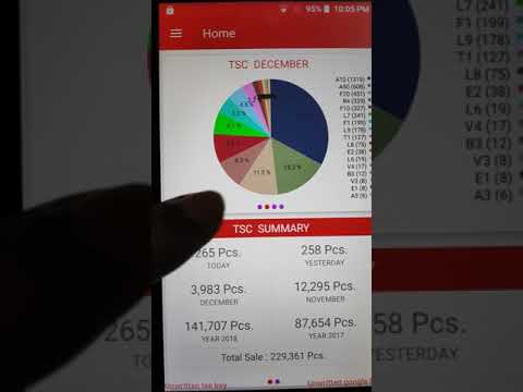 We mis app