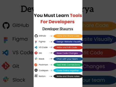 Tools every developer should know #coding #html #css#tools