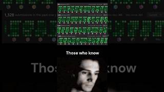He has 4,500 videos on youtube of solving DSA problems#competitiveprogramming #codeforces #leetcode