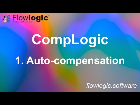 FlowLogic auto-compensation with CompLogic