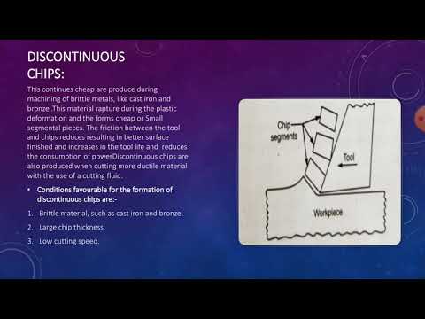 Introduction to Chip formation During Machining .