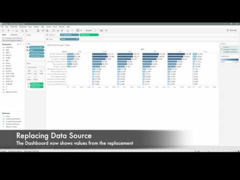 How to use a Dashboard as a Template (Tableau)