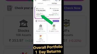 My 10 Lakh Portfolio reveal 🔥21-June-2024🌟#IndianGrowthStory #mutualfunds #investment #money #share