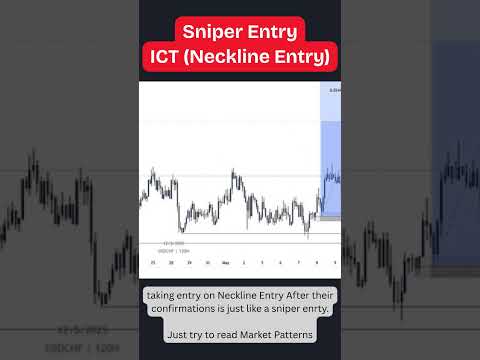 Sniper Trading Entry points | Trading tips with Forex Trading guide | Forex ki duniya #trading