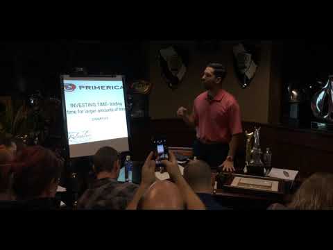 Ian Prukner 201 week 5 Time management