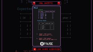 ❓ SQL SHORTS - 12 | OMKAR PAWAR #sql #database #interview #mysql #sqlshorts | Data Decides