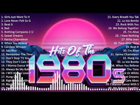 Nonstop 80s Greatest Hits ☀️ George Michael, Prince, Tina Turner, Cyndi Lauper, Culture Club #2809