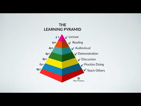 [Free Course] 09 01 What's better than knowing