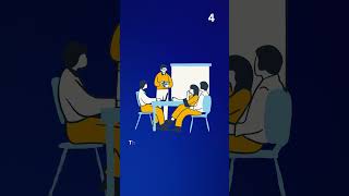 What Are Study Material of DAC - Part - 2 | ProThoughts Solutions