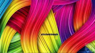 CSS 3 BASICS   Making the second web page / using images