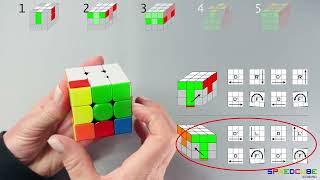 How to Solve a Rubik’s Cube (3x3) – Super Easy Beginner Method 2025 Updated Guide