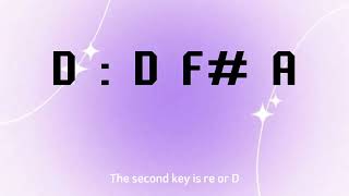 keyboard tips for beginners who want to learn keyboard