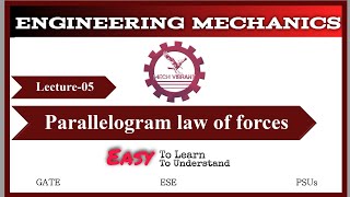 Parallelogram law of forces || Statement • Derivation • Special case||Engineering Mechanics||🔥 Lt- 5