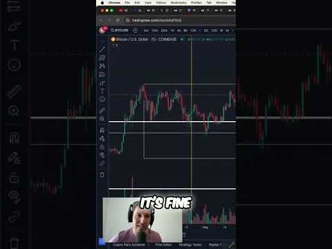 Bull Run Alert: Time to Buy the Dip!