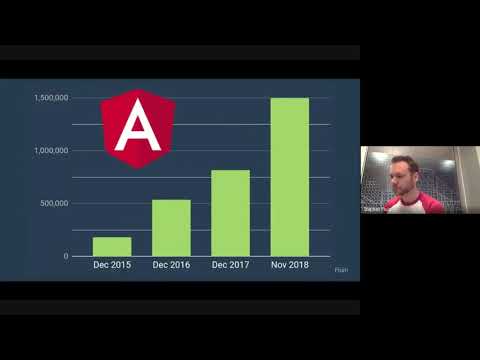 What's New in Angular June 2019 - angularday 2019 in Italy