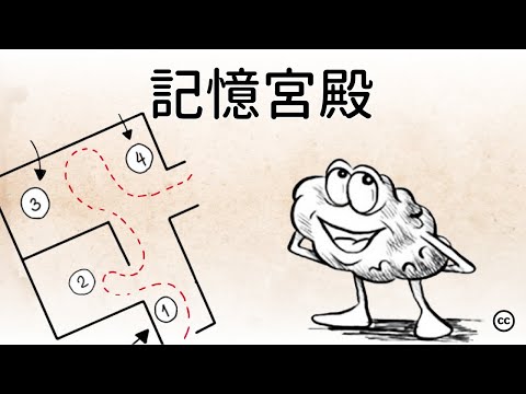 記憶宮殿 | 你能做到嗎？