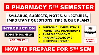 B Pharmacy 5th semester || Introduction || Syllabus || Subjects || Carewell Pharma