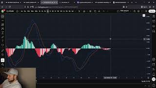 LTC Litecoin Price Prediction: 30th of November
