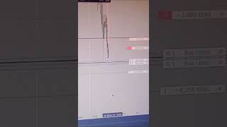 quickky sell trade king of bitcoin trading ♥💖world best trader #trading #cryptocurrencytrading