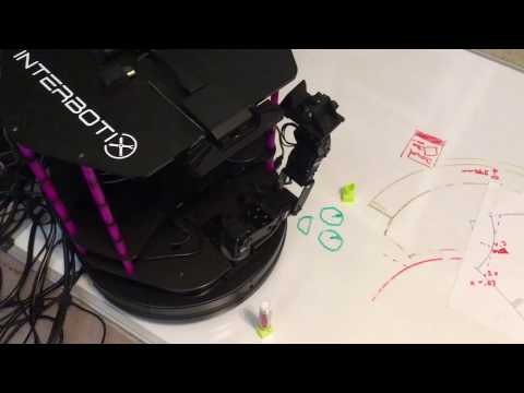 Robot artist: Drawing with markers