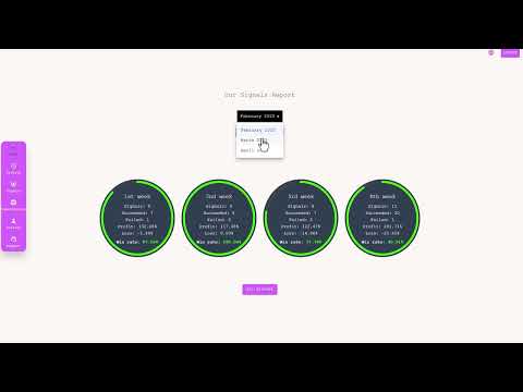 Introduction (AI powered signals)