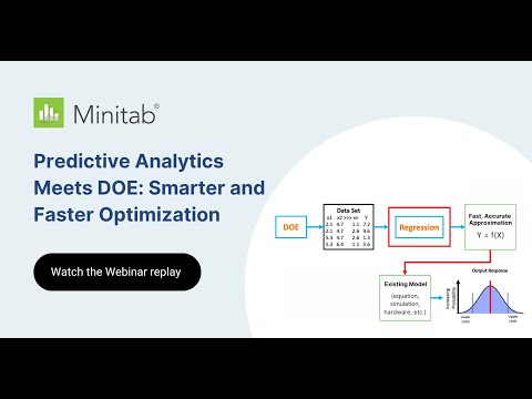 Predictive Analytics Meets DOE: Smarter, Faster Optimization