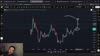 Bitcoin Cash BCH Is About To SEND The Most Explosive Captivating Move Of ITS LIFETIME